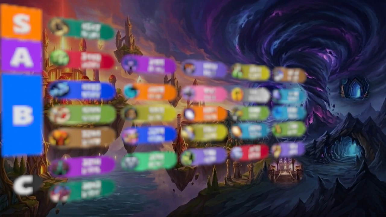 WoW Midnight Season 1 — Mythic+ DPS Tier List (+7 to +20) — Week 6 Update